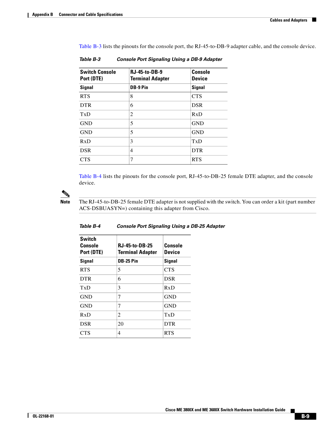 Cisco Systems ME3600X24CXM manual Dsr Dtr Cts Rts, Switch Console RJ-45-to-DB-25 Port DTE 