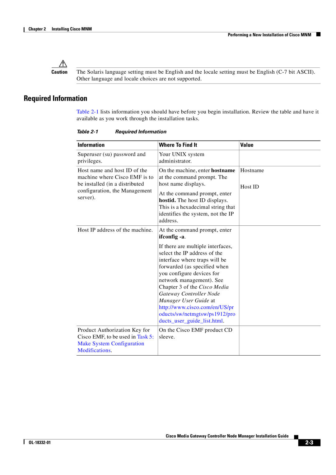 Cisco Systems Media Gateway Controller Node Manager Required Information, Information Where To Find It Value, Ifconfig -a 