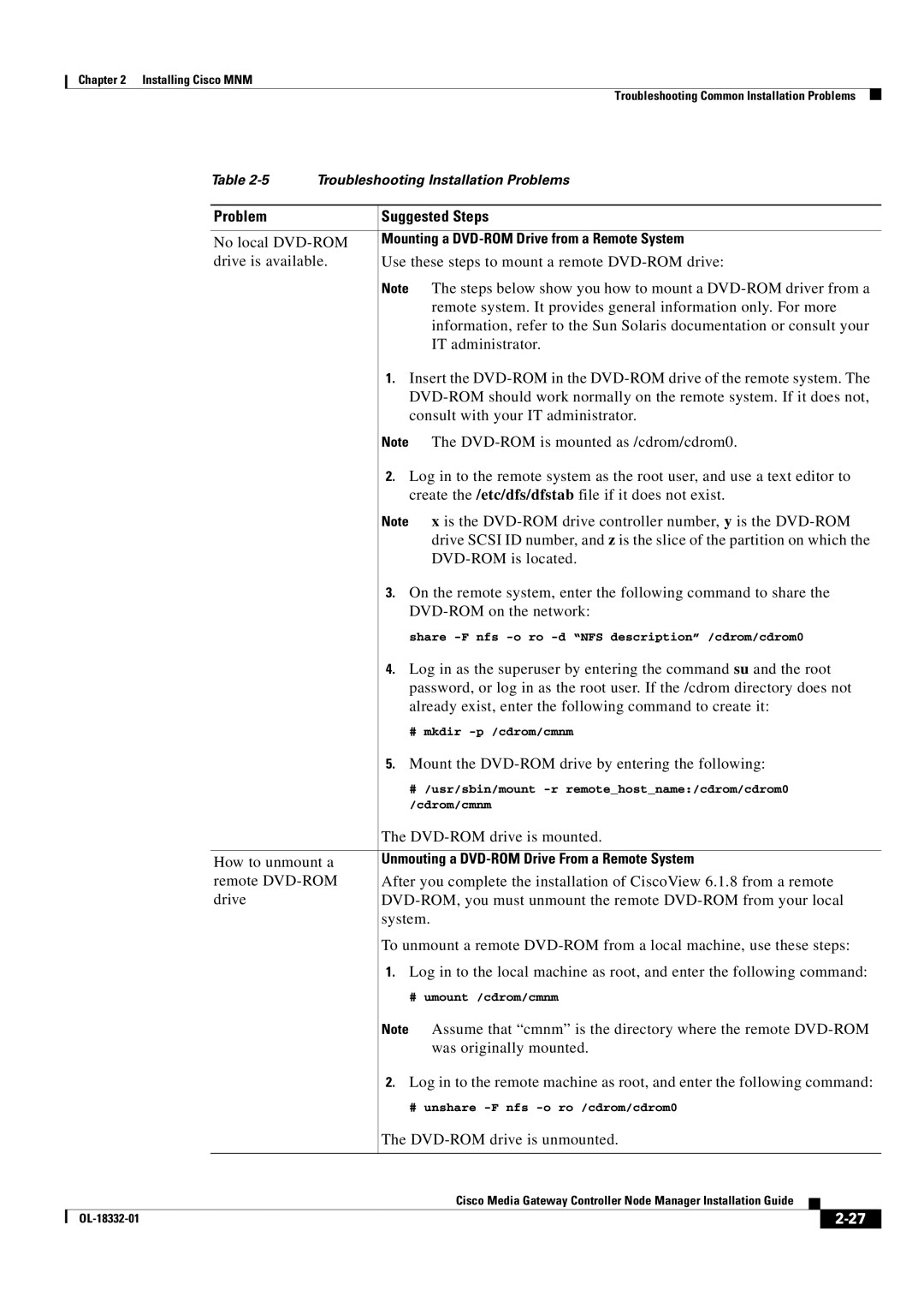 Cisco Systems Media Gateway Controller Node Manager Problem Suggested Steps, Mounting a DVD-ROM Drive from a Remote System 