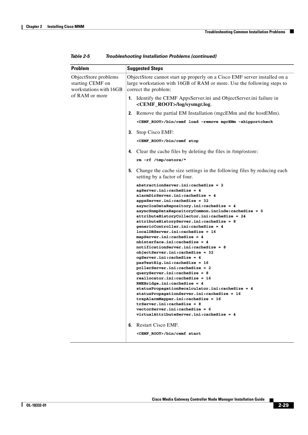 Cisco Systems Media Gateway Controller Node Manager manual Stop Cisco EMF, Setting by a factor of four, Restart Cisco EMF 