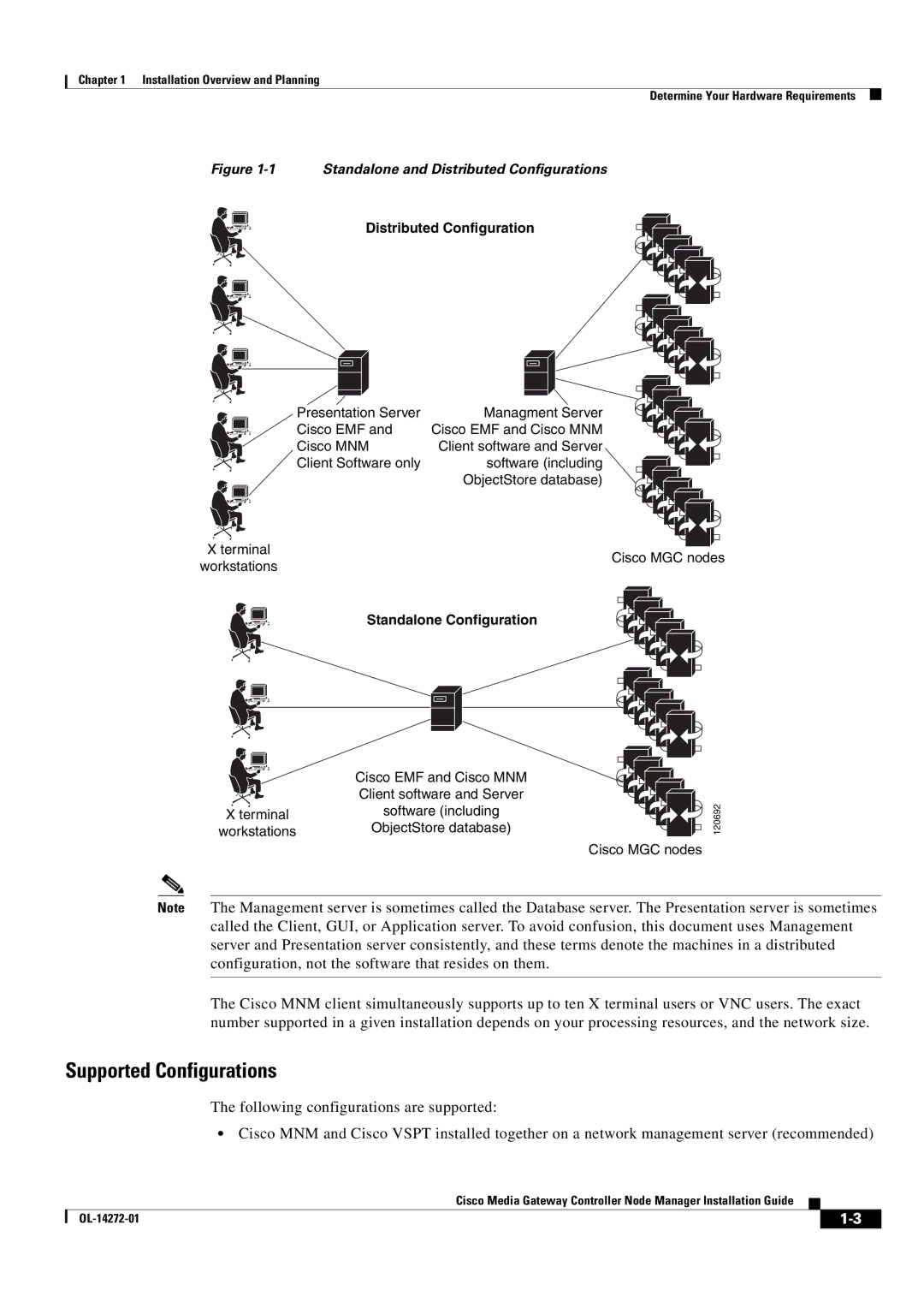 Cisco Systems Media Gateway Controller Node Manager manual Supported Configurations, Distributed Configuration 