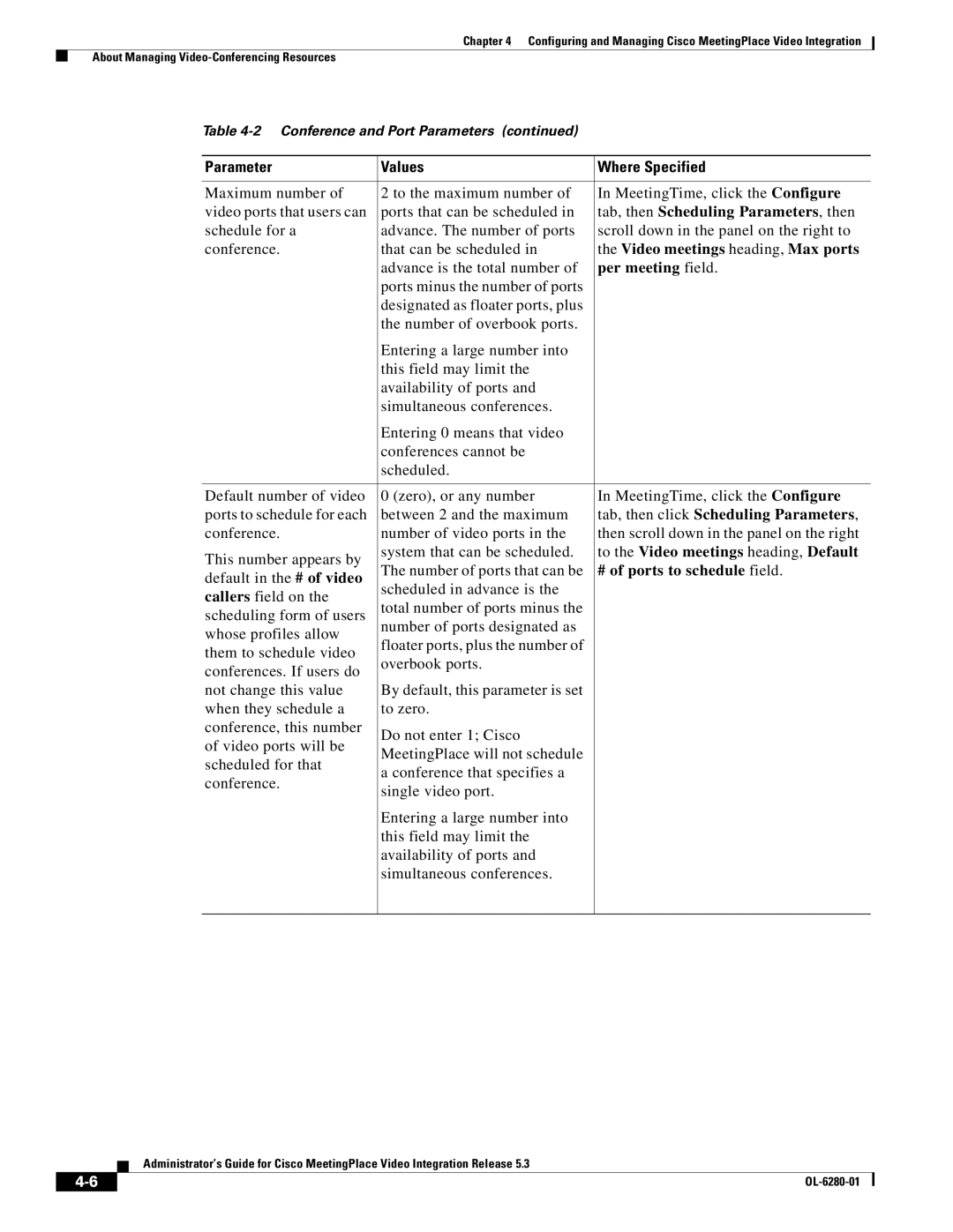Cisco Systems MeetingPlace Video Integration Tab, then Scheduling Parameters , then, Video meetings heading, Max ports 