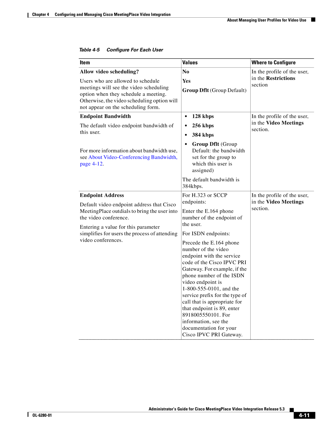 Cisco Systems MeetingPlace Video Integration manual Values Where to Configure 