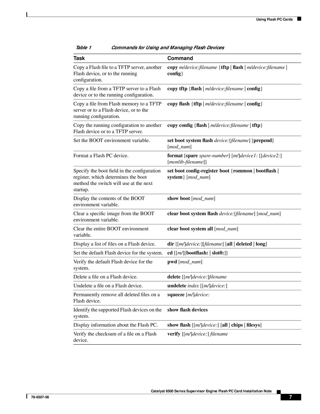 Cisco Systems MEM-C6K-FLC24M, MEM-C6K-FLC64M, MEM-C6K-FLC16M, MEM-C6K-ATA-1-64M( manual Task Command 