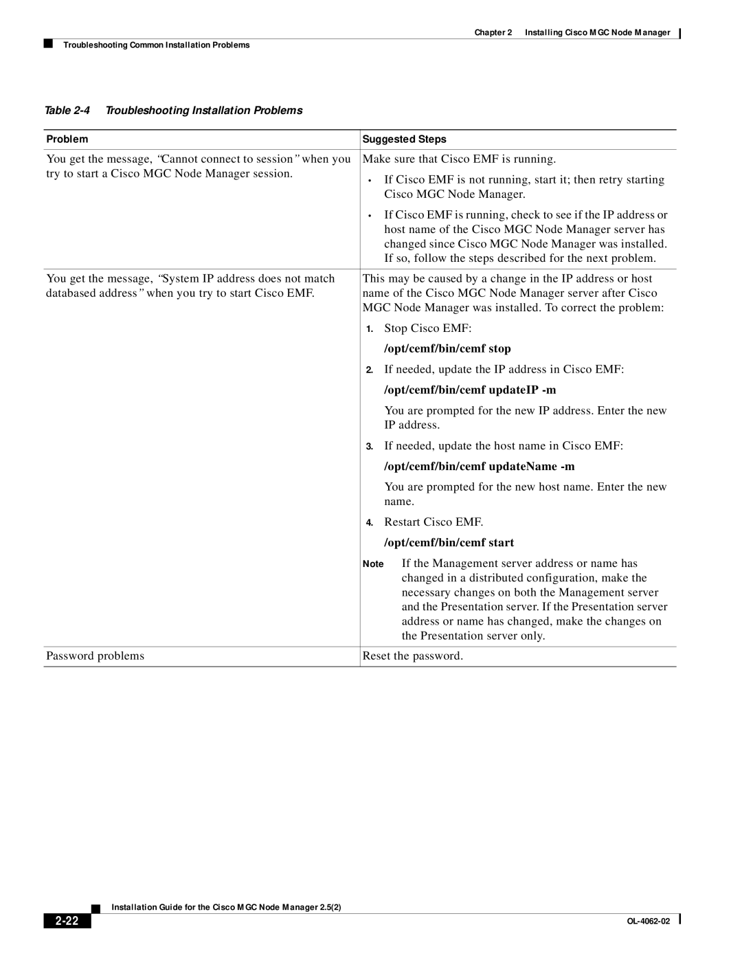 Cisco Systems MGC Node Manager manual Problem Suggested Steps, Opt/cemf/bin/cemf stop, Opt/cemf/bin/cemf updateIP -m 