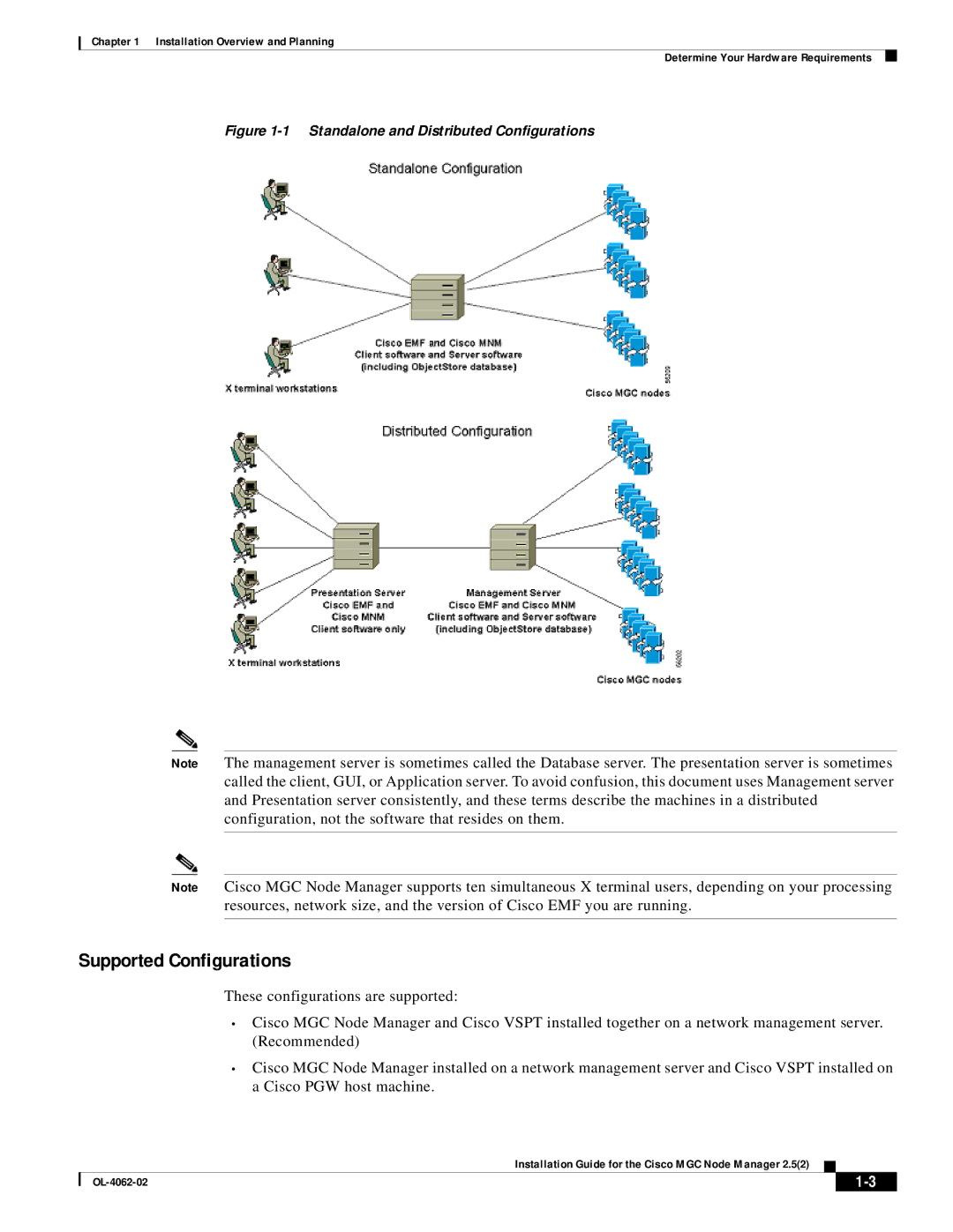 Cisco Systems MGC Node Manager manual Supported Configurations, Standalone and Distributed Configurations 