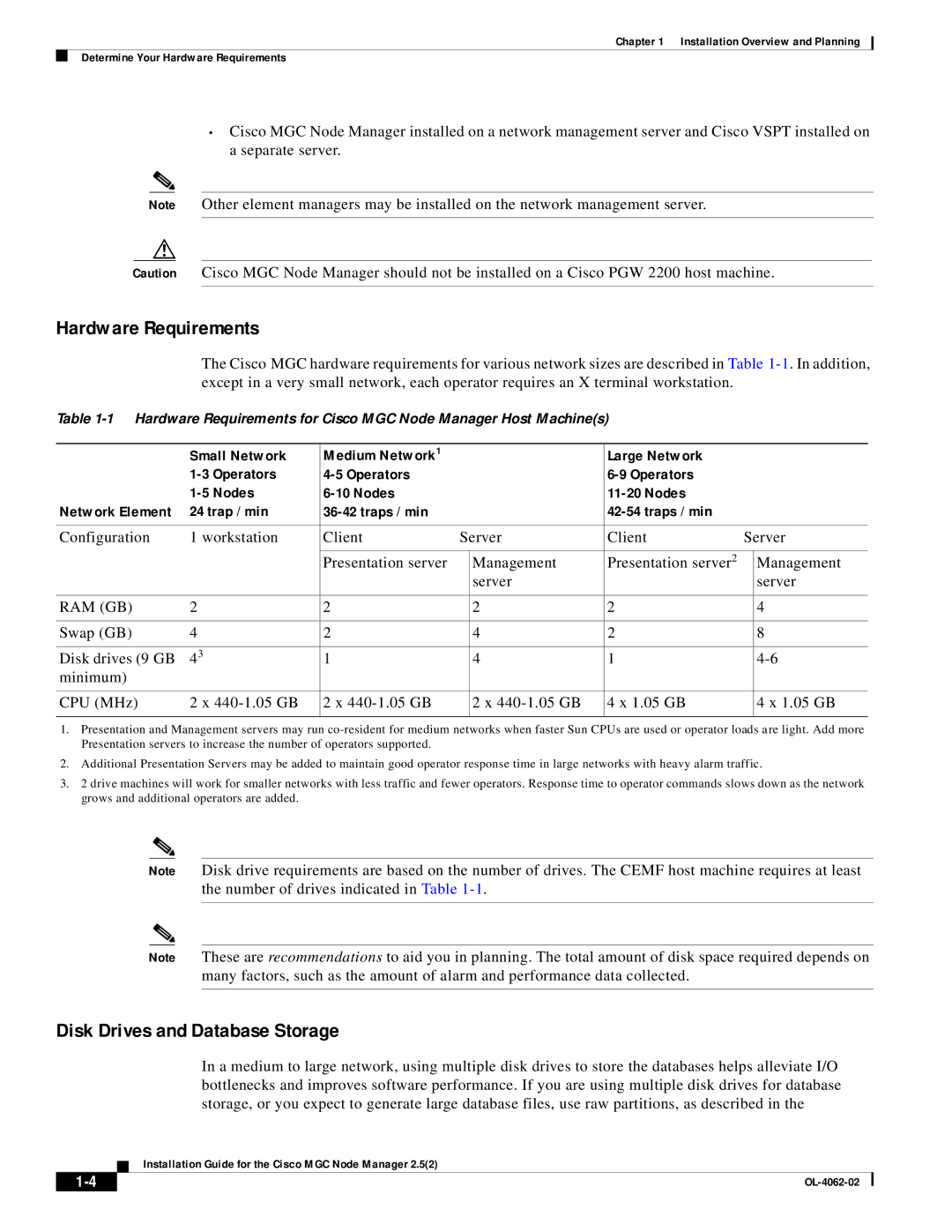 Cisco Systems MGC Node Manager manual Hardware Requirements, Disk Drives and Database Storage, Trap / min Traps / min 