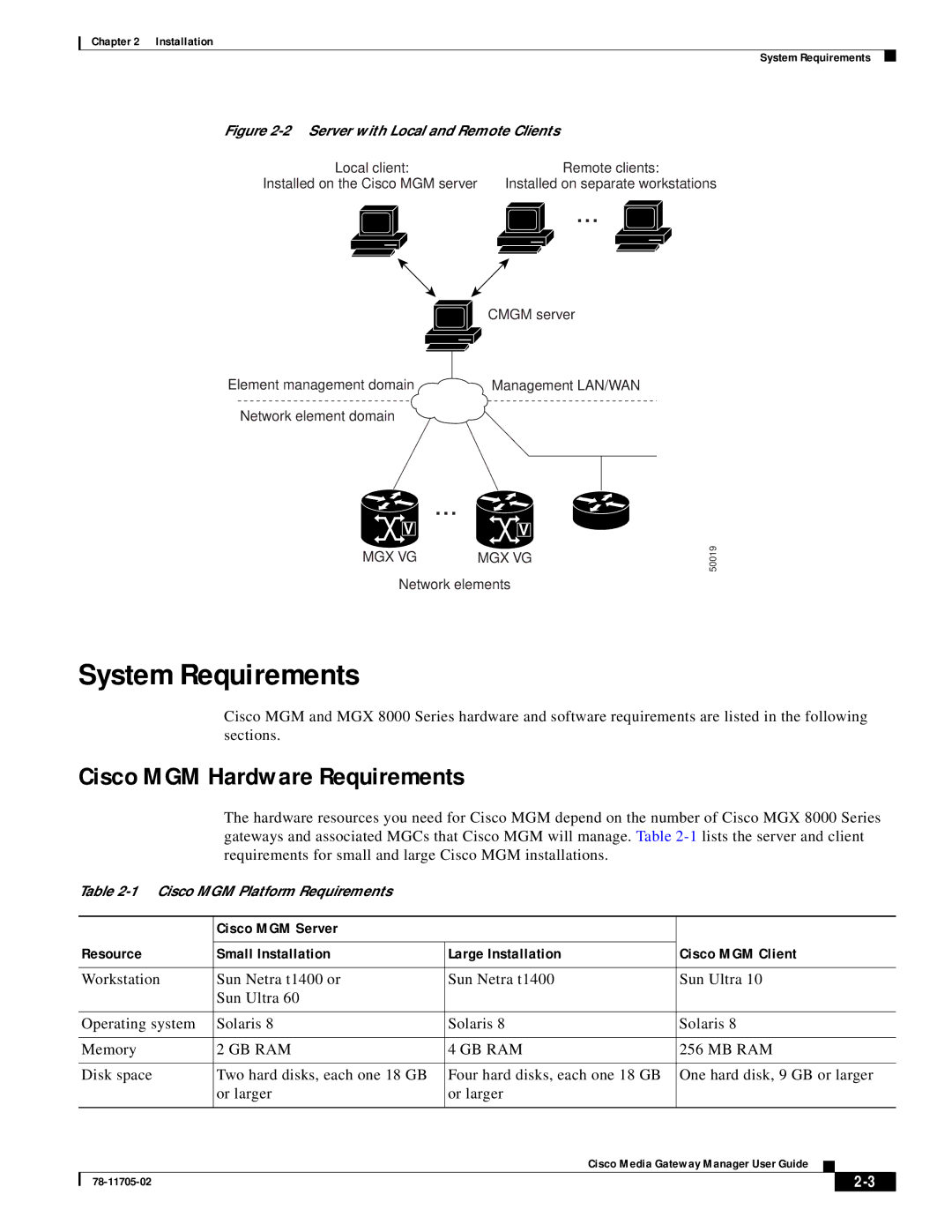 Cisco Systems MGX 8000 manual System Requirements, Cisco MGM Hardware Requirements, Mb Ram 