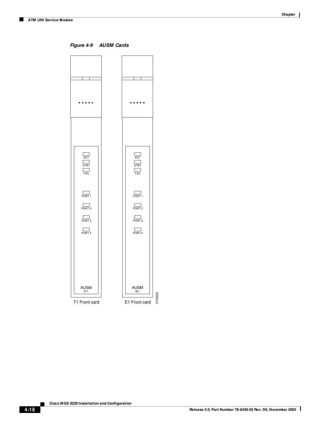 Cisco Systems MGX 8220 manual Ausm Cards 