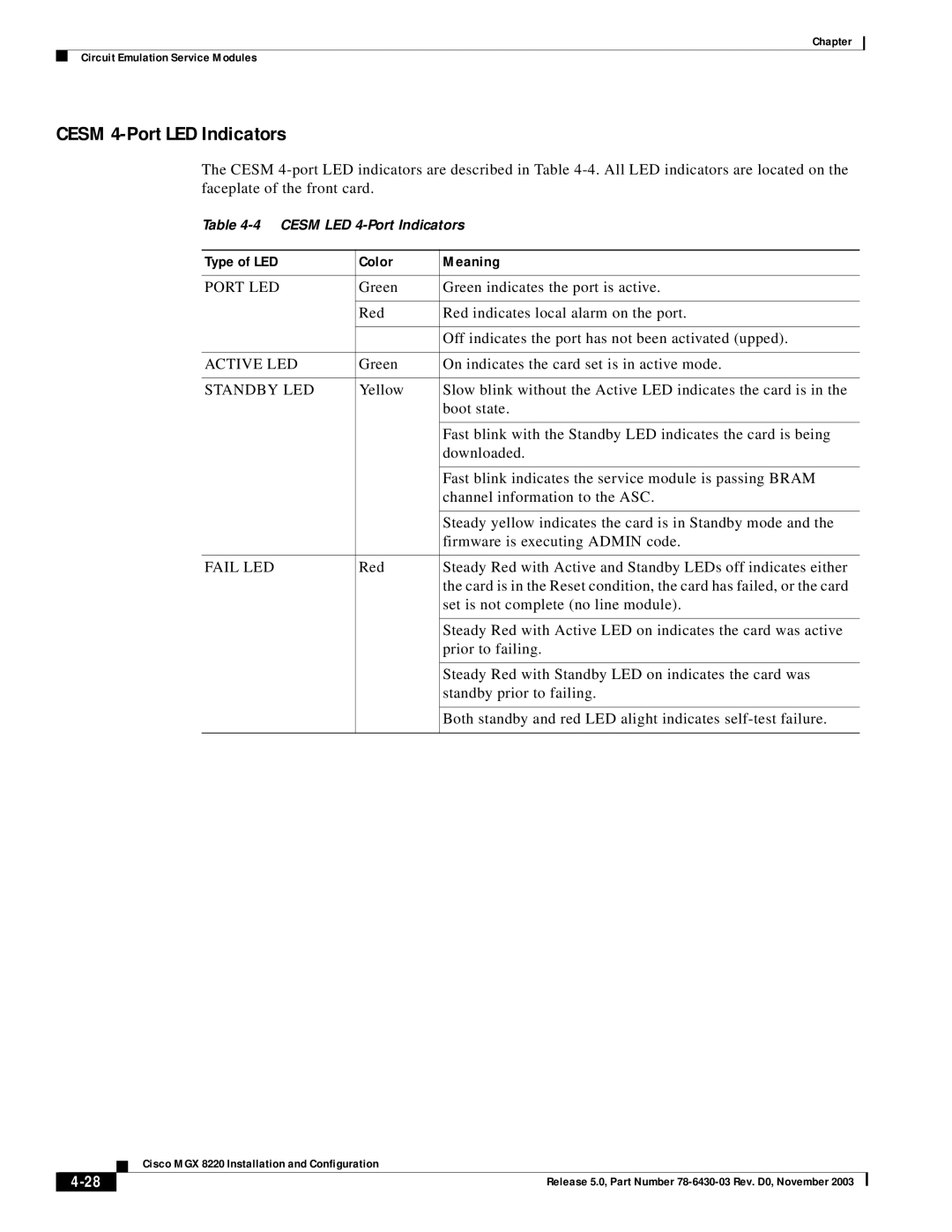 Cisco Systems MGX 8220 manual Cesm 4-Port LED Indicators, Active LED, Standby LED, Fail LED 