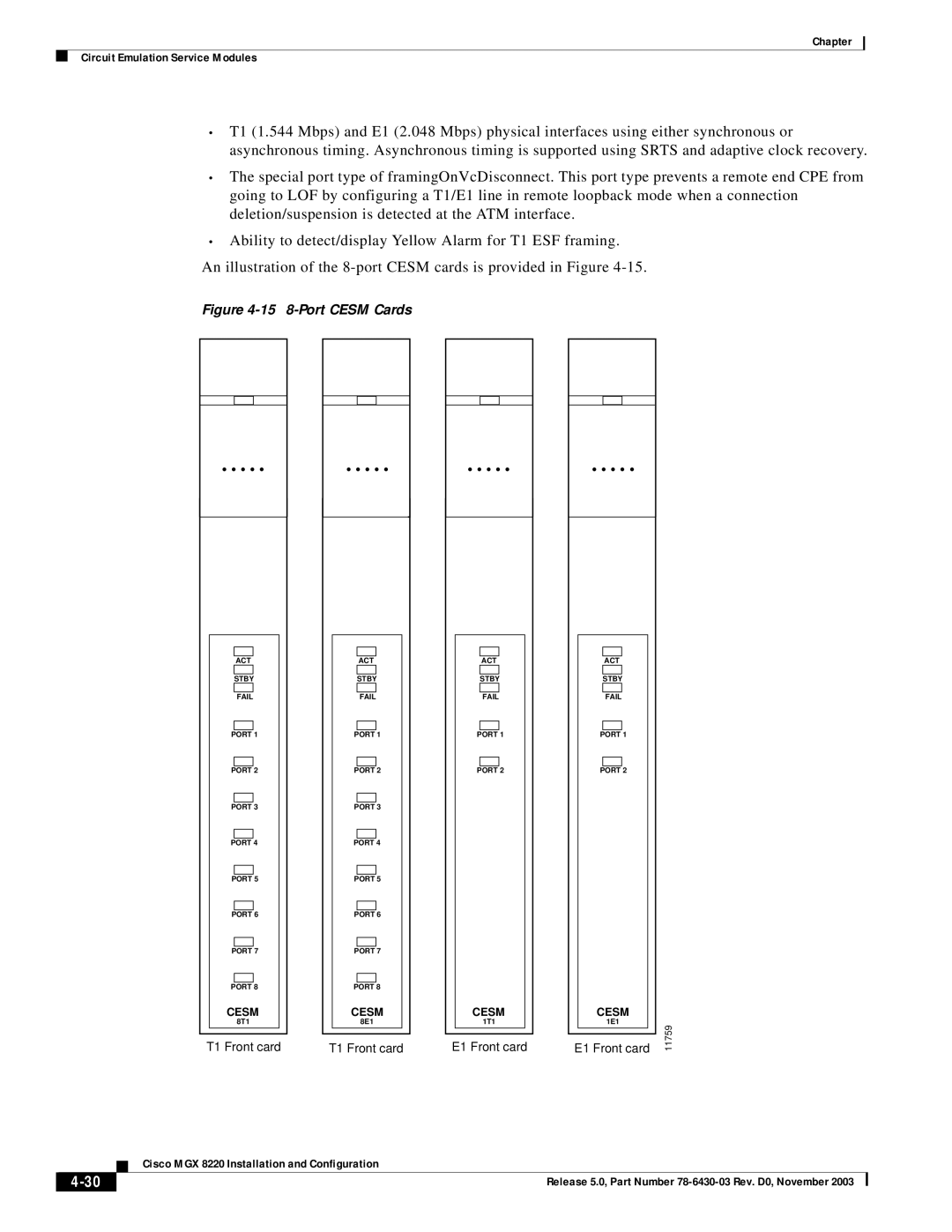 Cisco Systems MGX 8220 manual 15 8-Port Cesm Cards 