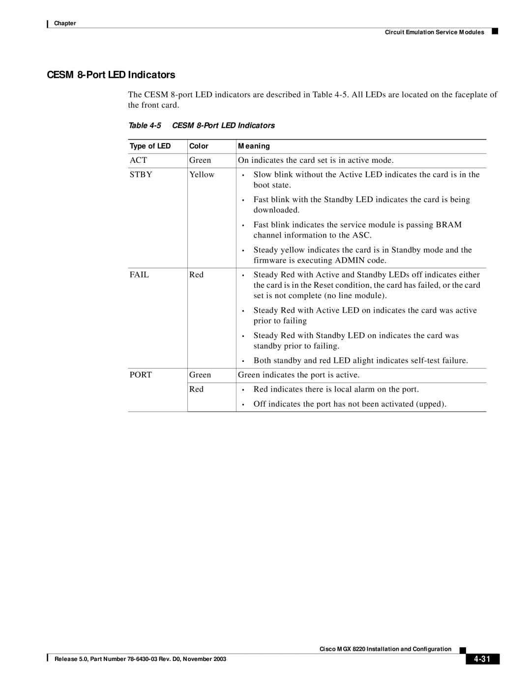 Cisco Systems MGX 8220 manual Cesm 8-Port LED Indicators, Type of LED Color Meaning 