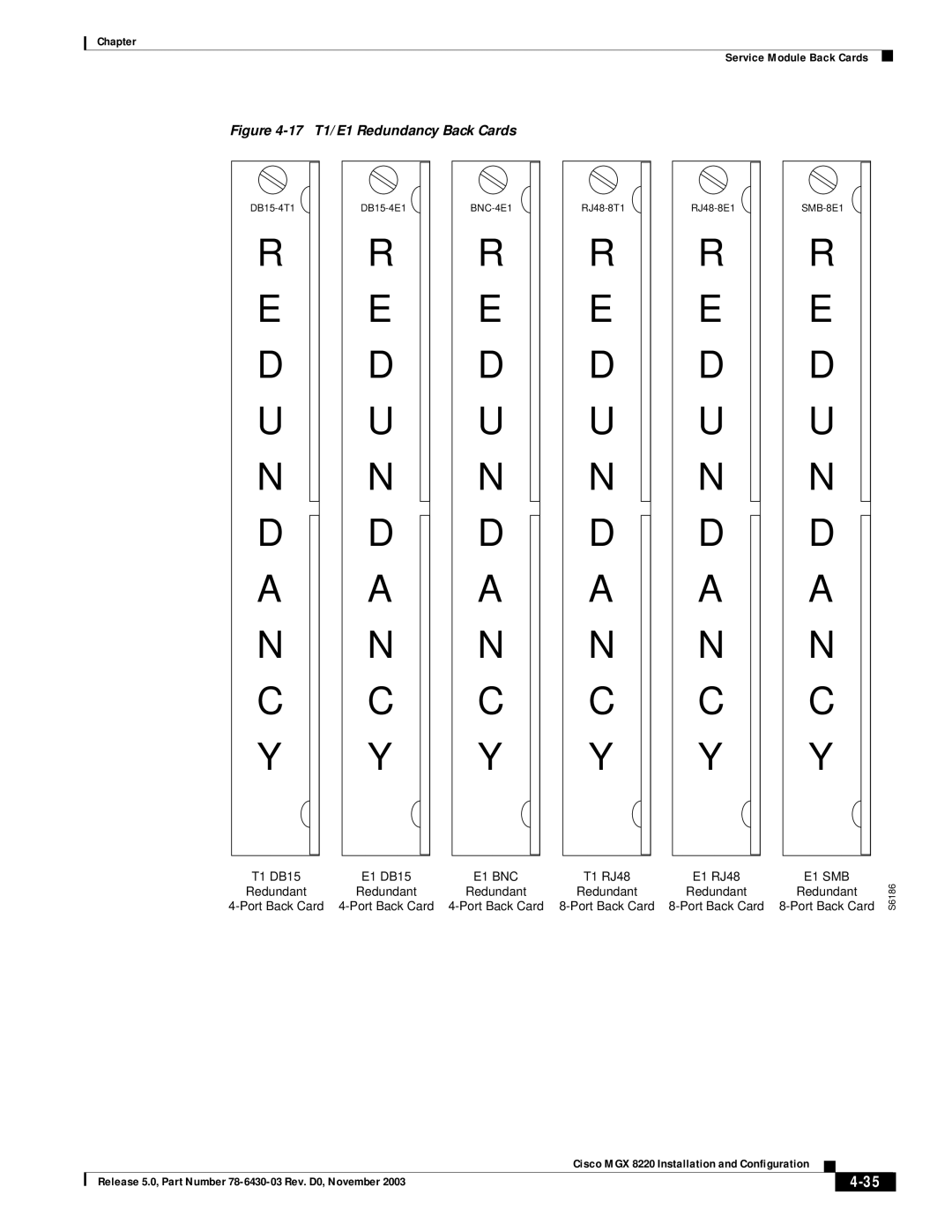 Cisco Systems MGX 8220 manual 17 T1/E1 Redundancy Back Cards 