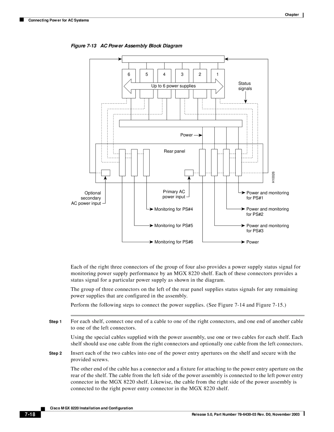 Cisco Systems MGX 8220 manual AC Power Assembly Block Diagram 