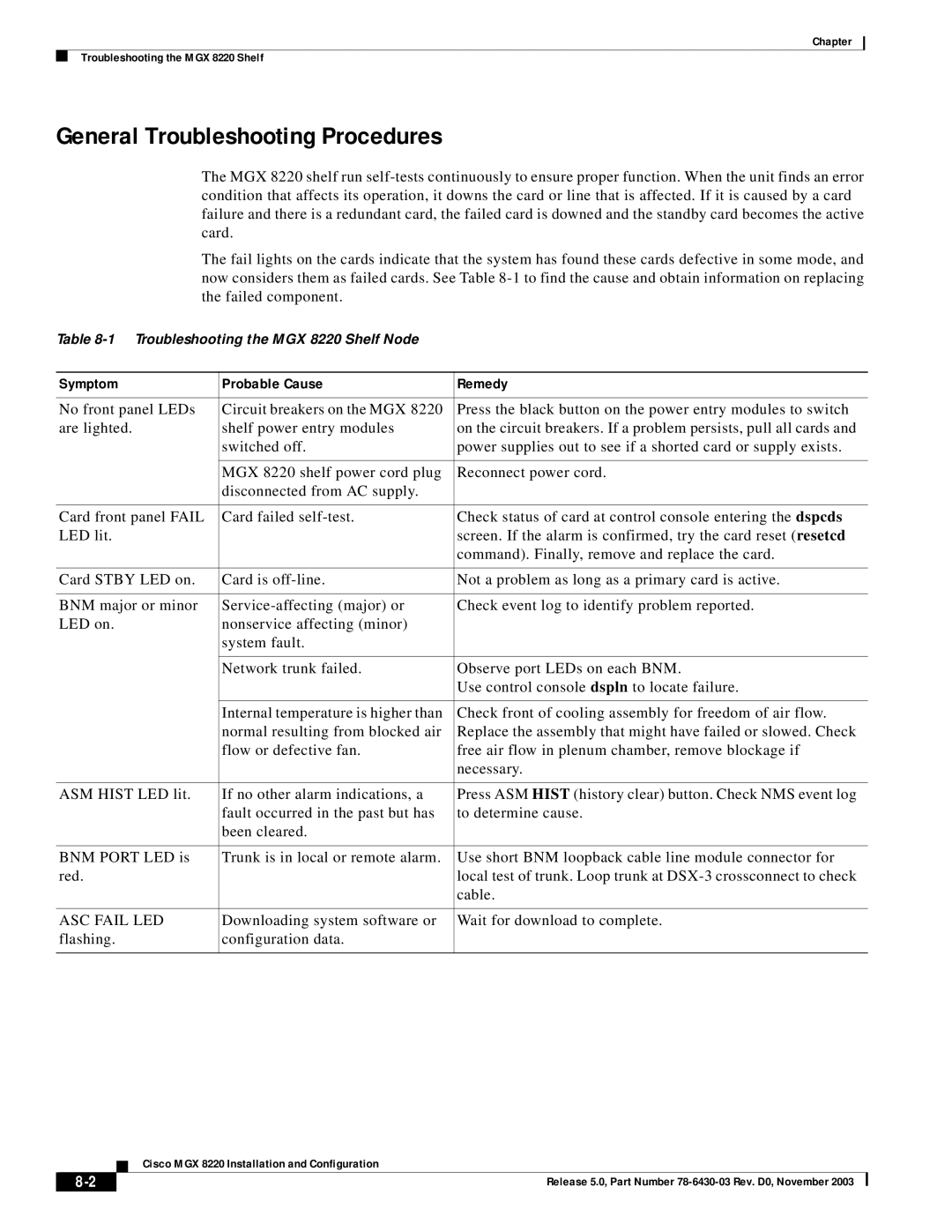 Cisco Systems MGX 8220 manual General Troubleshooting Procedures, Symptom Probable Cause Remedy, ASC Fail LED 