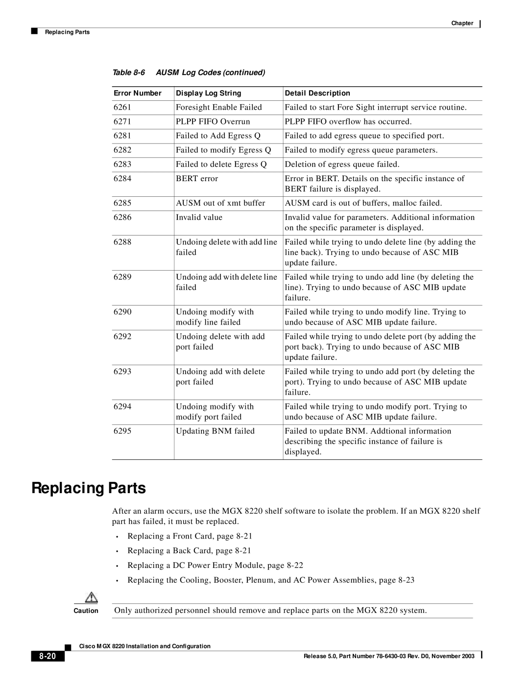 Cisco Systems MGX 8220 manual Replacing Parts 