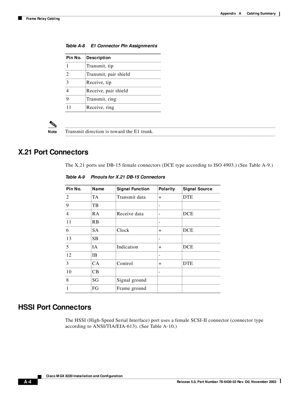 Cisco Systems MGX 8220 manual Hssi Port Connectors, Pin No Name Signal Function Polarity Signal Source, Dte, Dce 