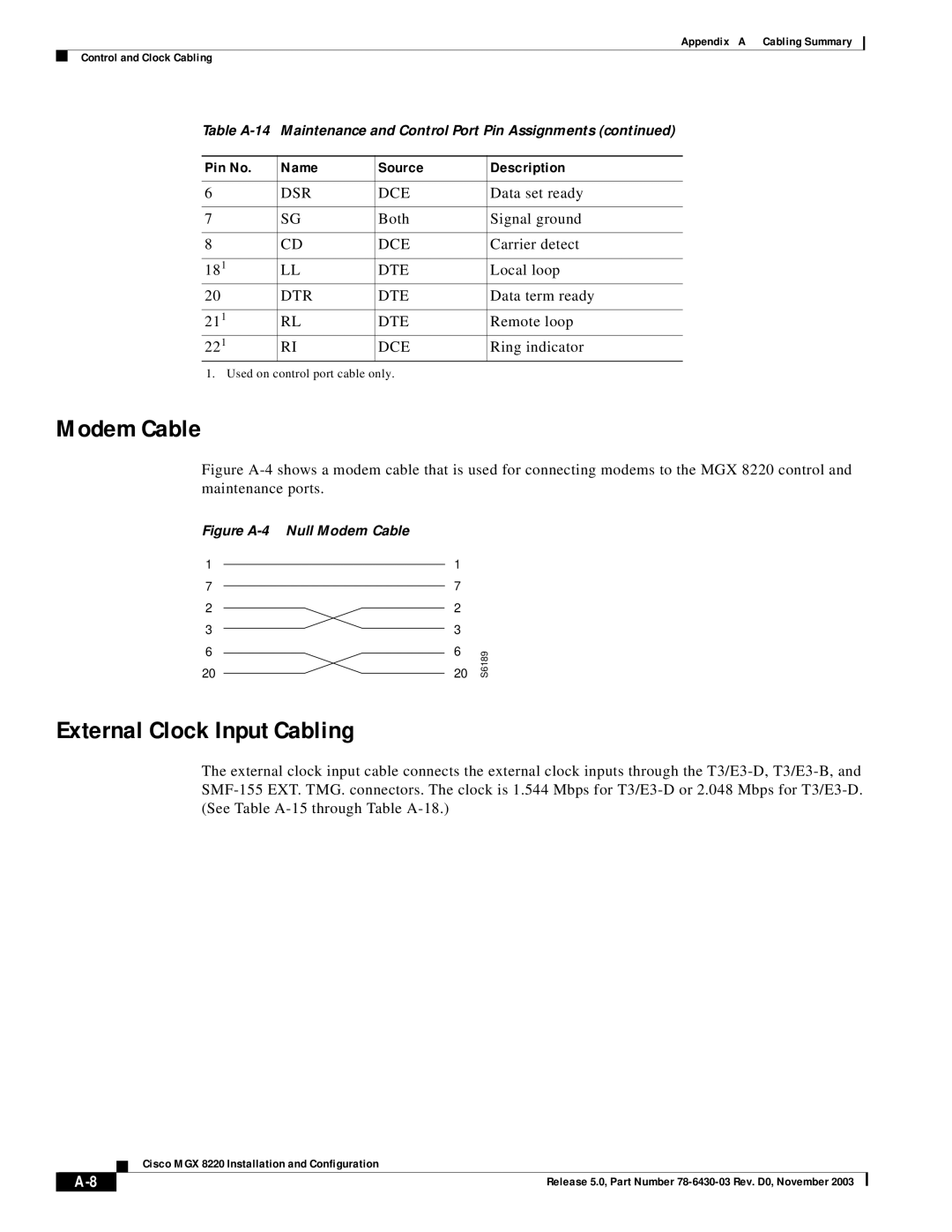 Cisco Systems MGX 8220 manual Modem Cable, External Clock Input Cabling, Dsr Dce, Dtr Dte 