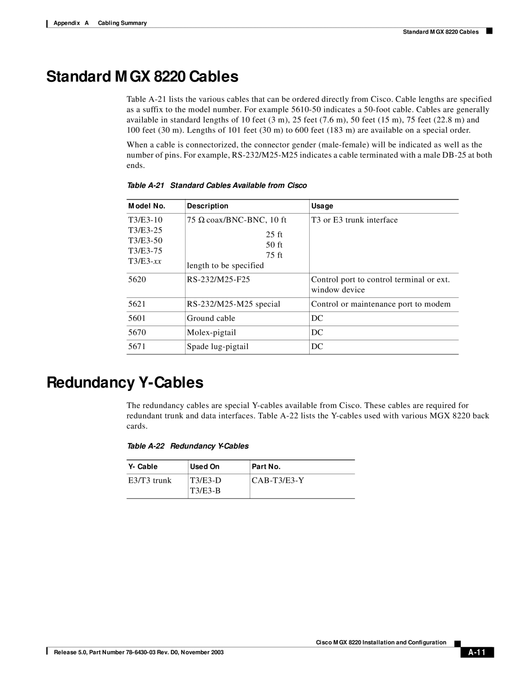 Cisco Systems manual Standard MGX 8220 Cables, Redundancy Y-Cables, Model No Description Usage, Cable Used On 