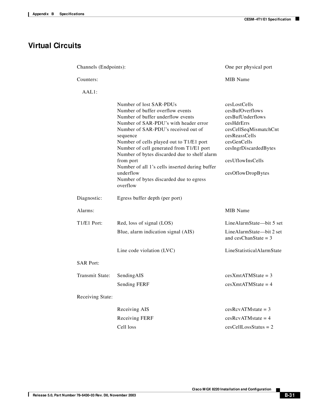 Cisco Systems MGX 8220 manual Virtual Circuits, AAL1 