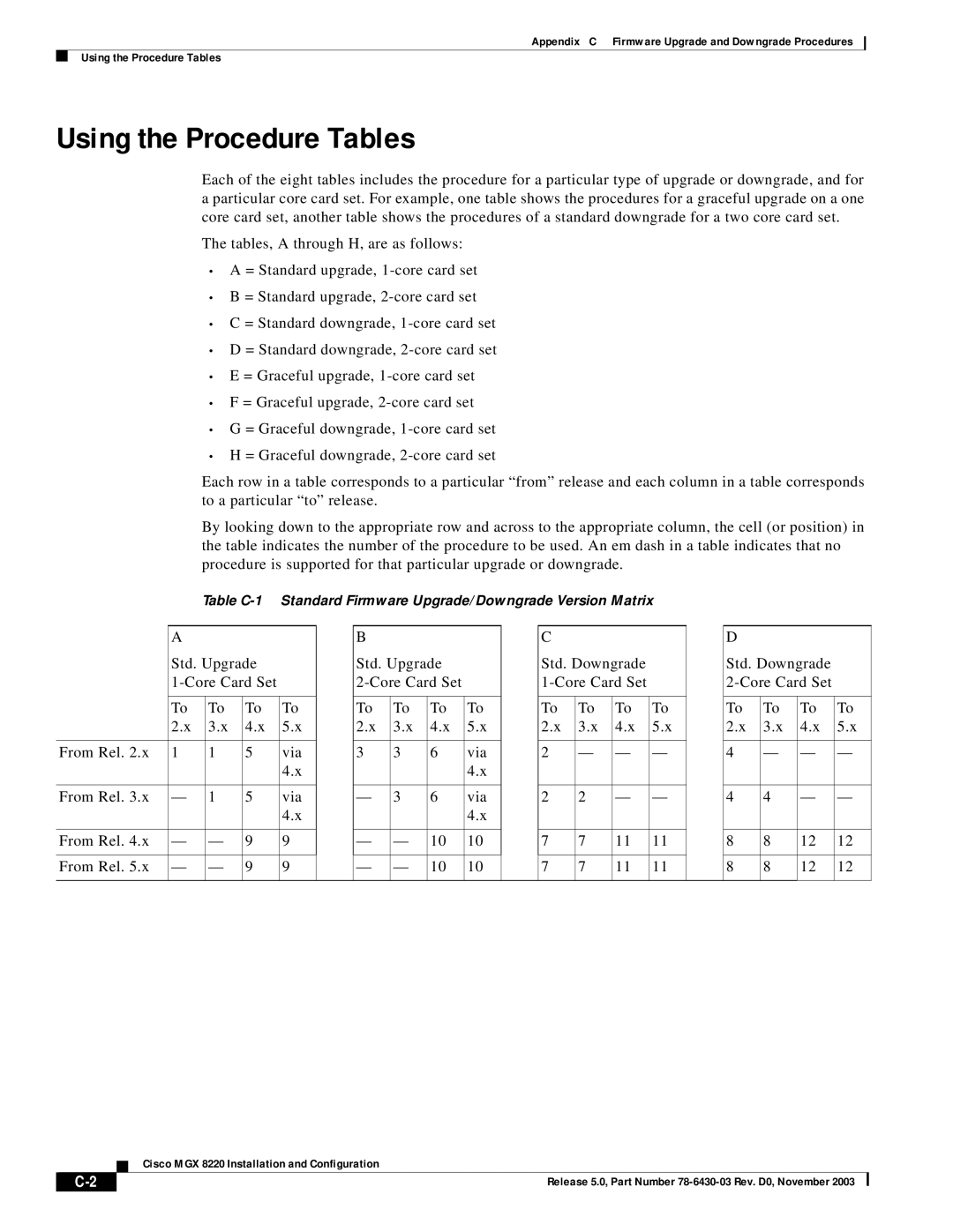 Cisco Systems MGX 8220 manual Using the Procedure Tables, Std. Upgrade Std. Downgrade Core Card Set From Rel Via 