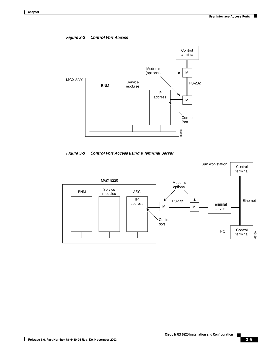 Cisco Systems MGX 8220 manual Control Port Access 