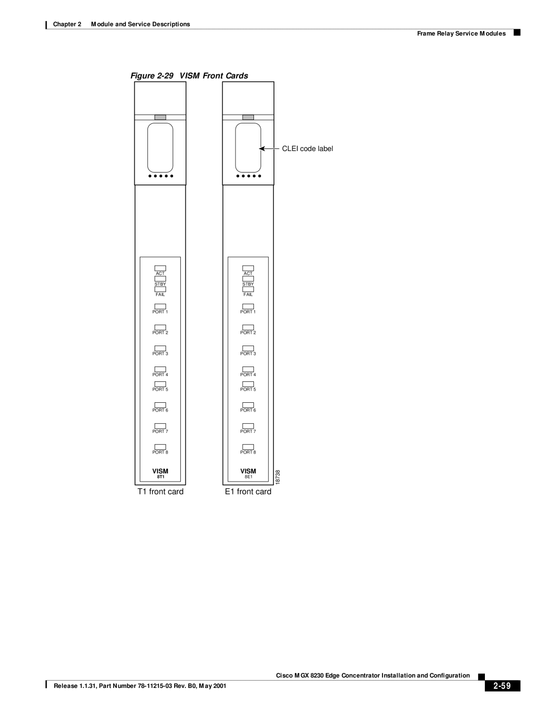 Cisco Systems MGX 8230 manual Vism Front Cards 