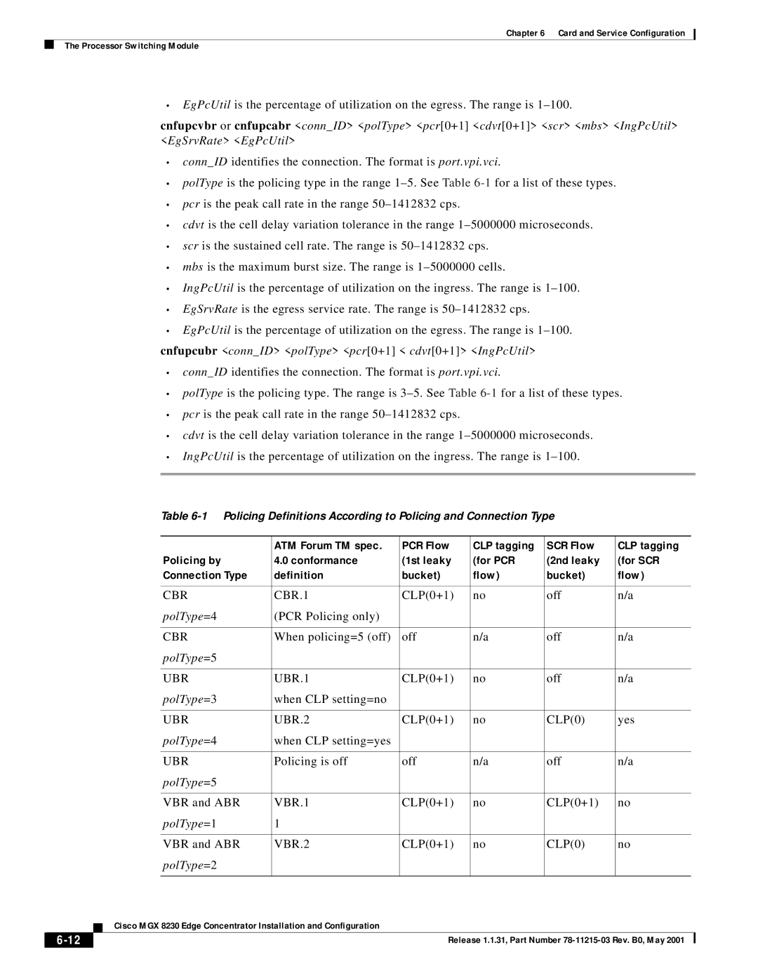 Cisco Systems MGX 8230 manual ATM Forum TM spec PCR Flow 