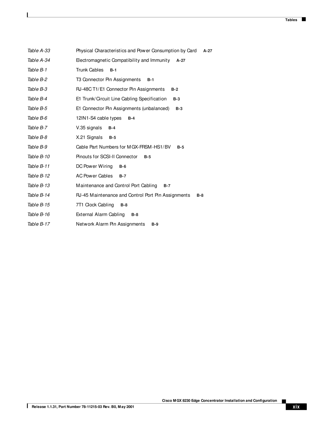 Cisco Systems MGX 8230 manual Table A-33 