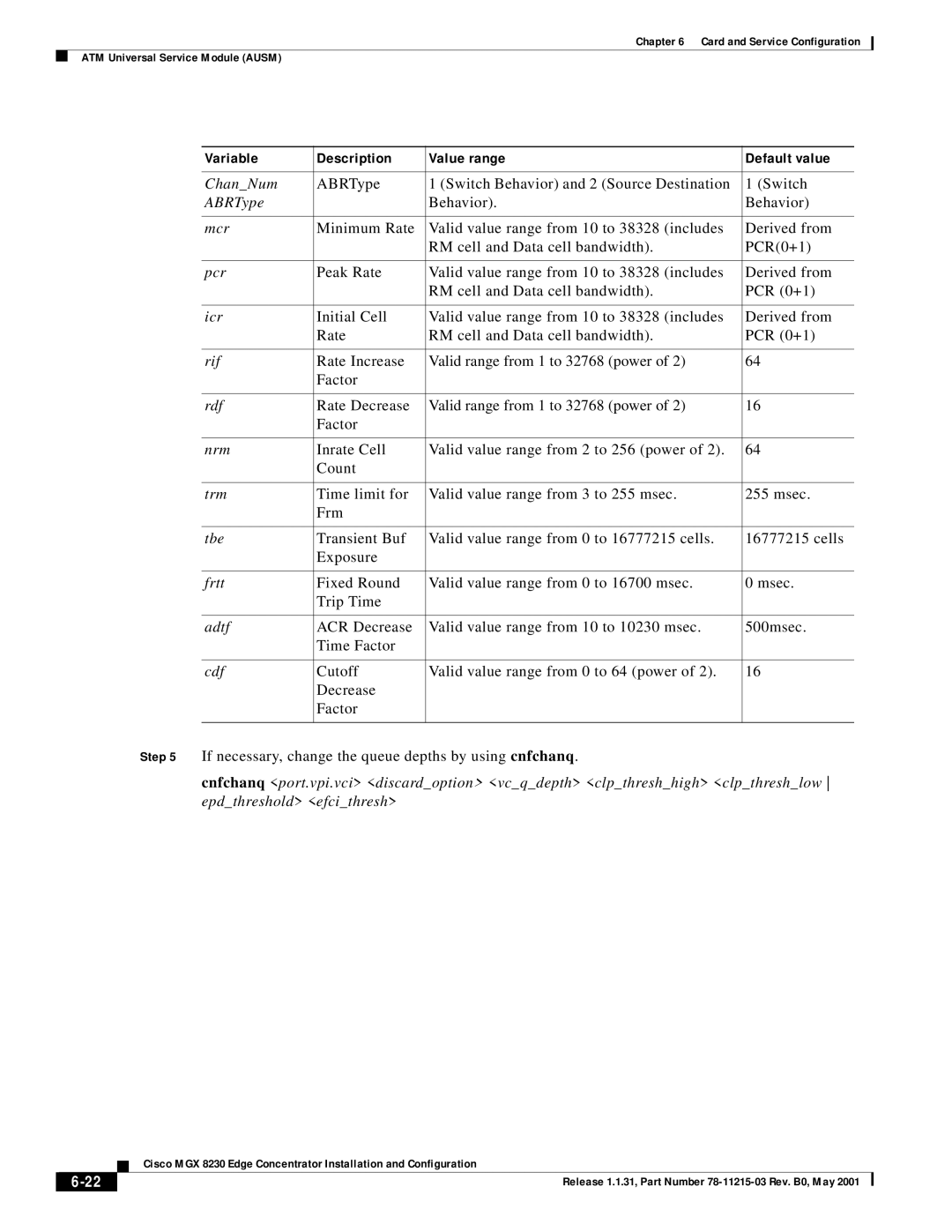 Cisco Systems MGX 8230 manual Variable Description Value range Default value 