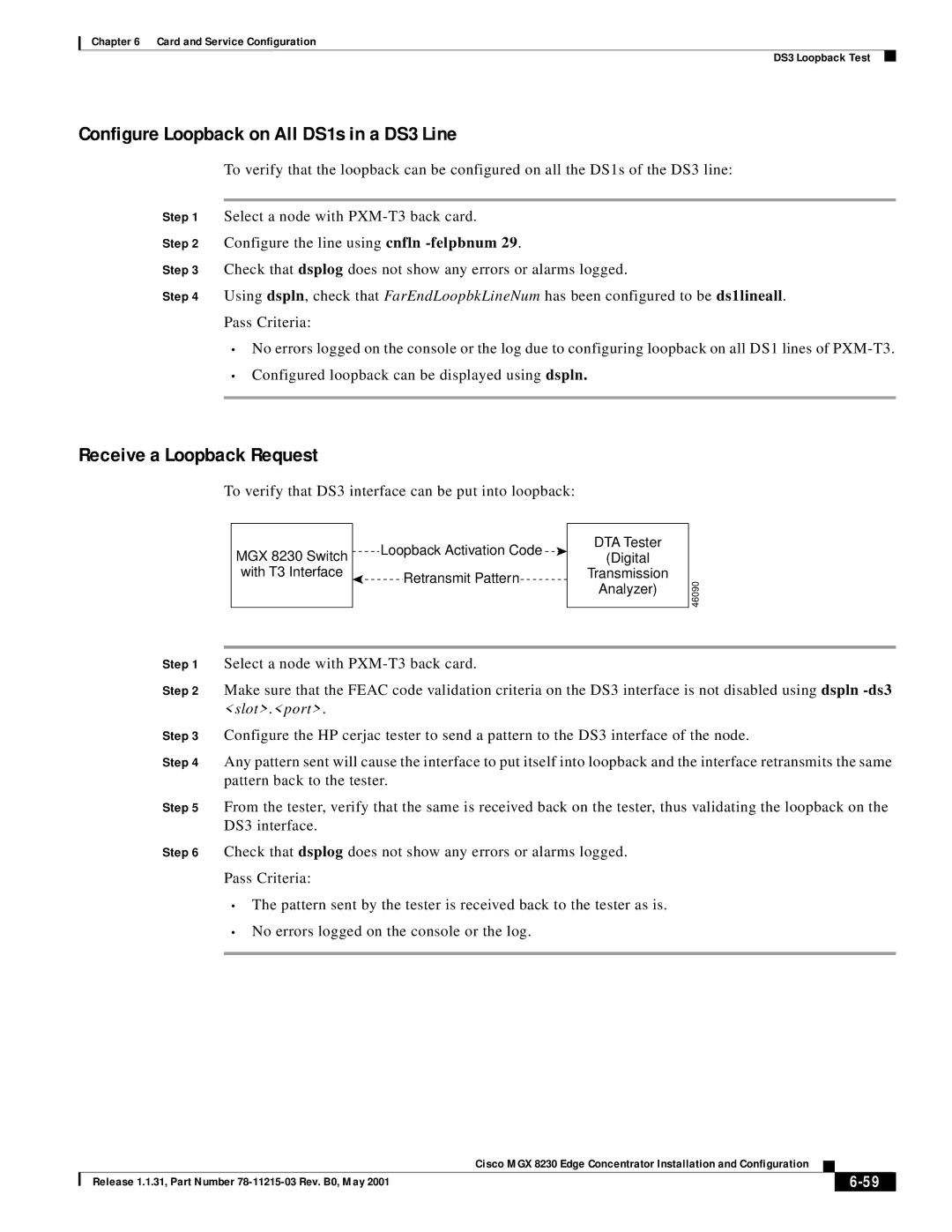 Cisco Systems MGX 8230 manual Configure Loopback on All DS1s in a DS3 Line, Receive a Loopback Request 