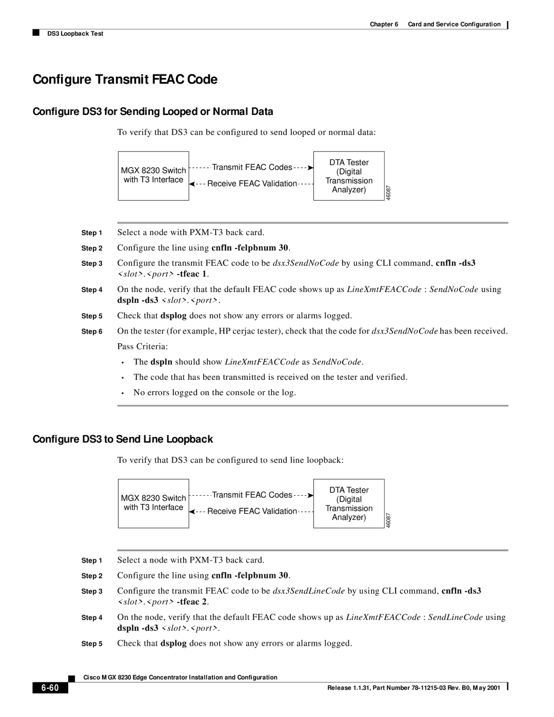 Cisco Systems MGX 8230 manual Configure Transmit Feac Code, Configure DS3 for Sending Looped or Normal Data 