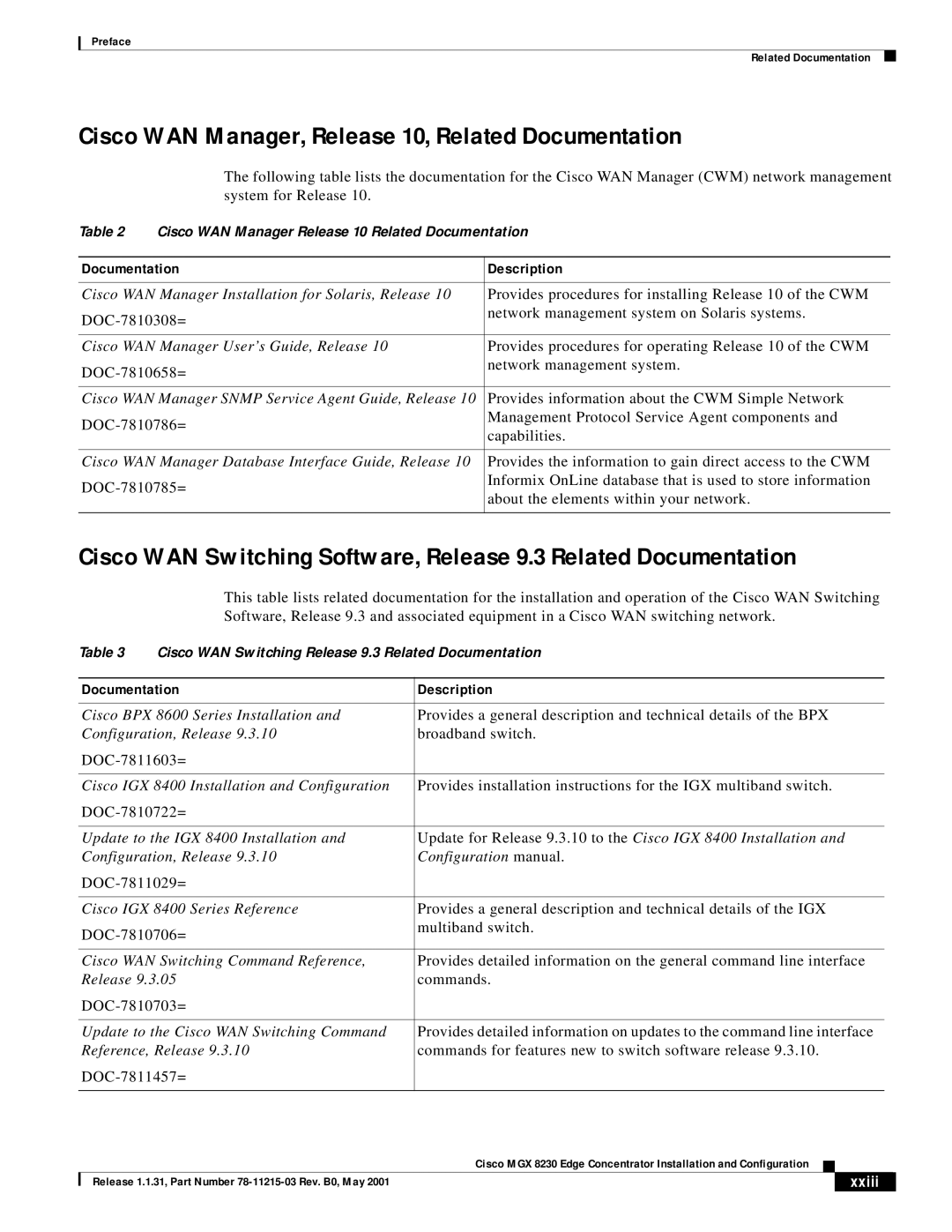 Cisco Systems MGX 8230 manual Cisco WAN Manager, Release 10, Related Documentation 