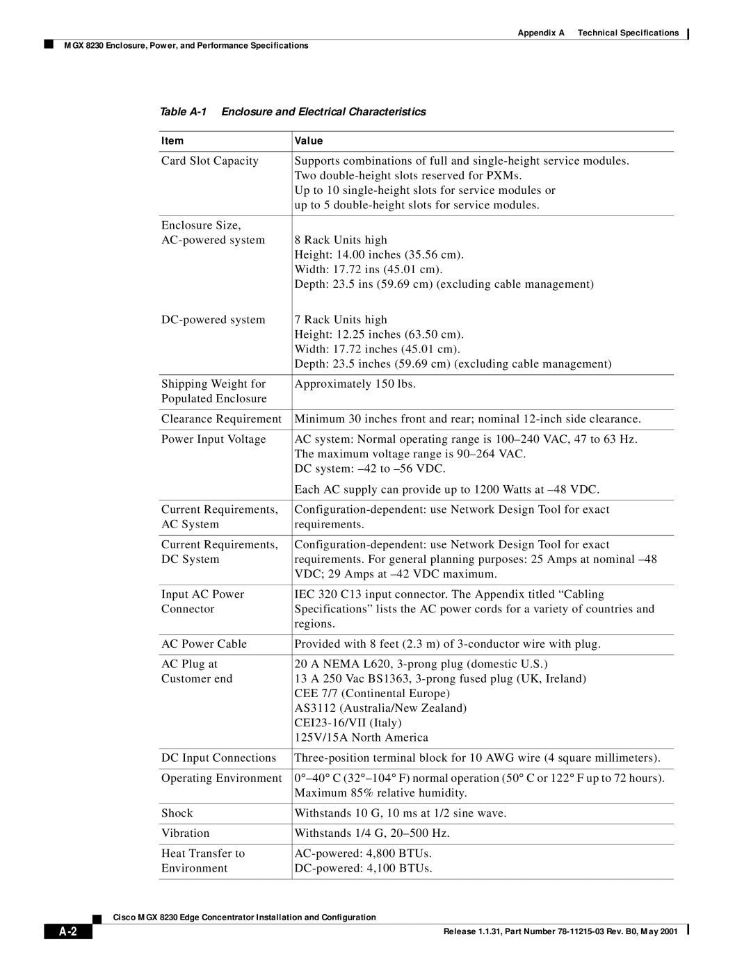 Cisco Systems MGX 8230 manual Value 