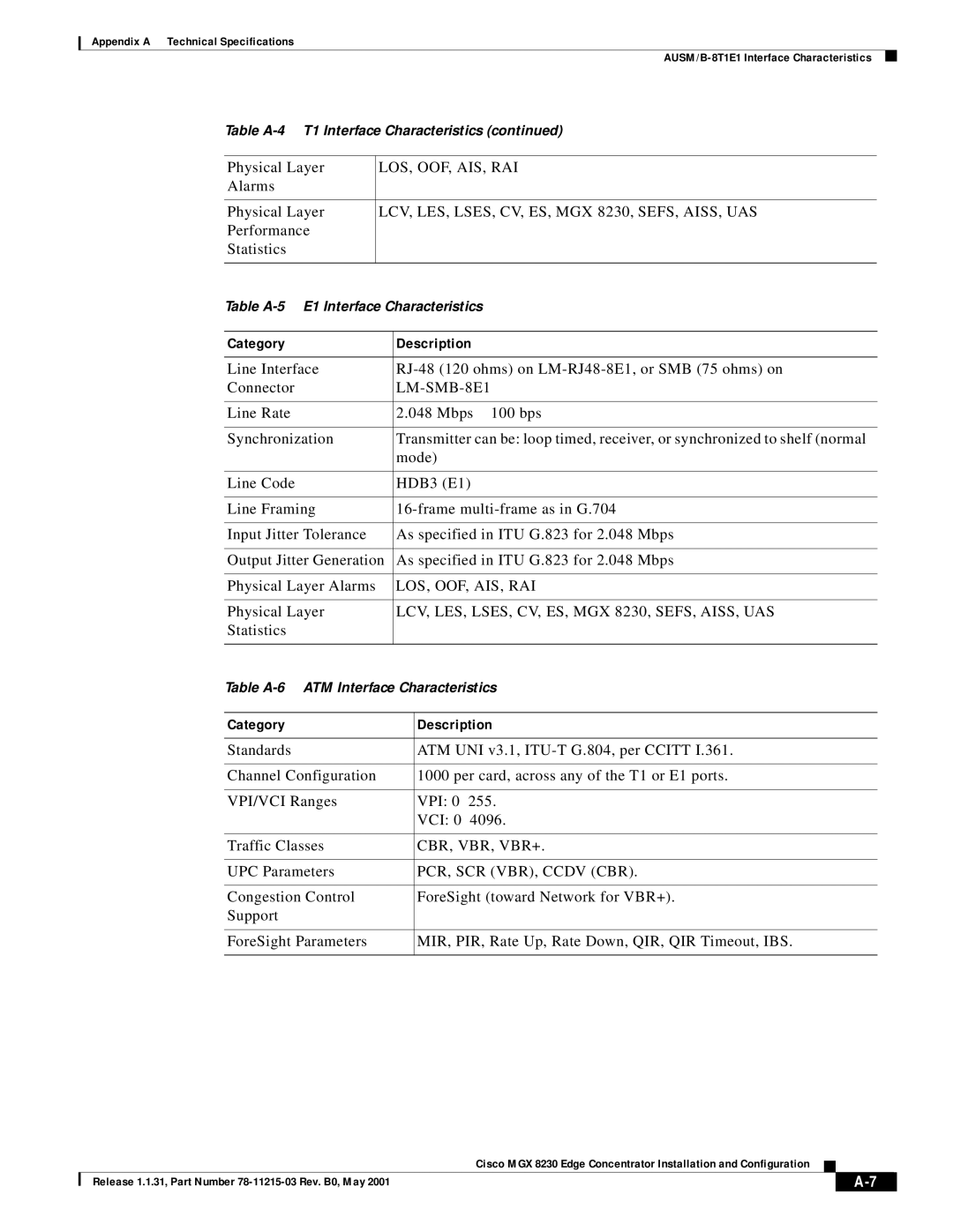 Cisco Systems manual Los, Oof, Ais, Rai, LCV, LES, LSES, CV, ES, MGX 8230, SEFS, AISS, UAS, LM-SMB-8E1, Cbr, Vbr, Vbr+ 