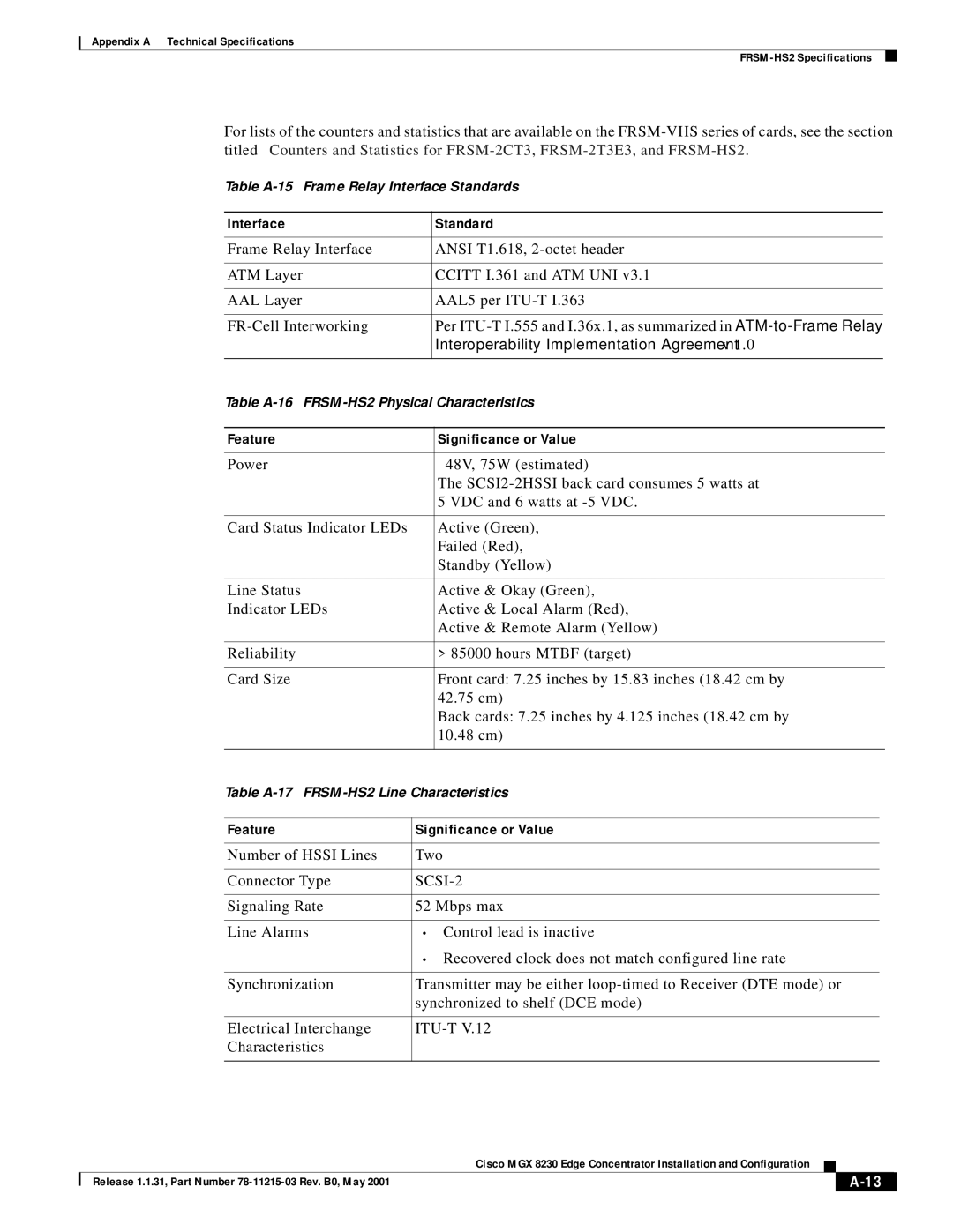 Cisco Systems MGX 8230 manual Number of Hssi Lines Two Connector Type, SCSI-2 