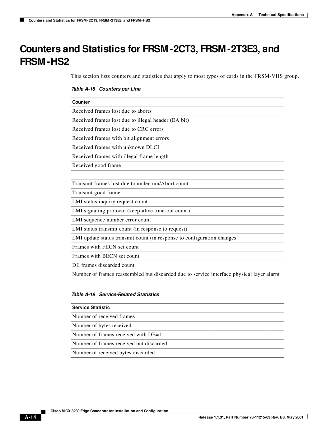 Cisco Systems MGX 8230 manual Counter, Service Statistic 