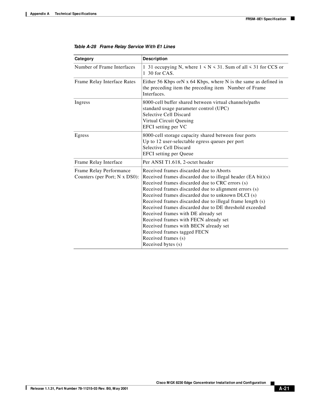 Cisco Systems MGX 8230 manual Table A-28 Frame Relay Service With E1 Lines 