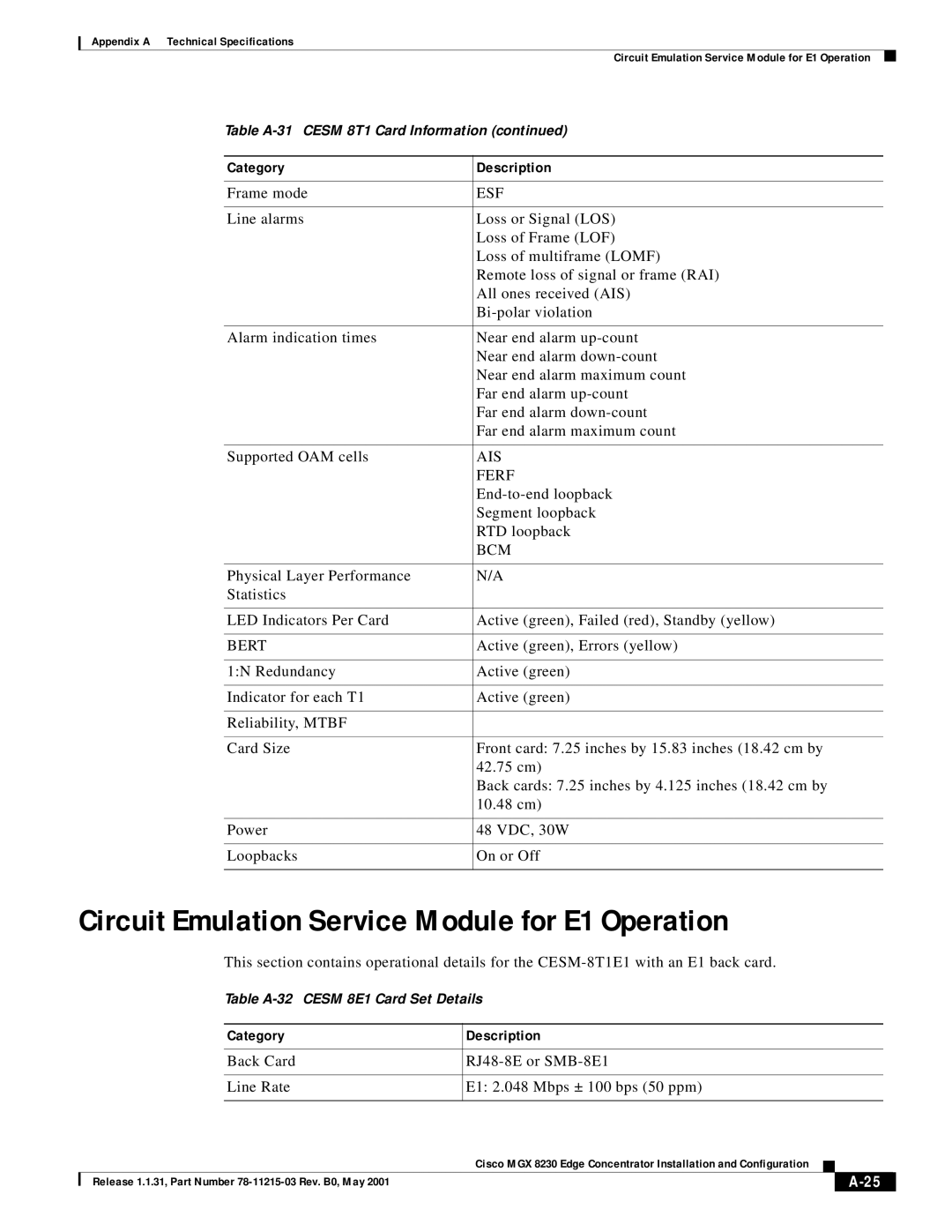 Cisco Systems MGX 8230 manual Circuit Emulation Service Module for E1 Operation, Category 