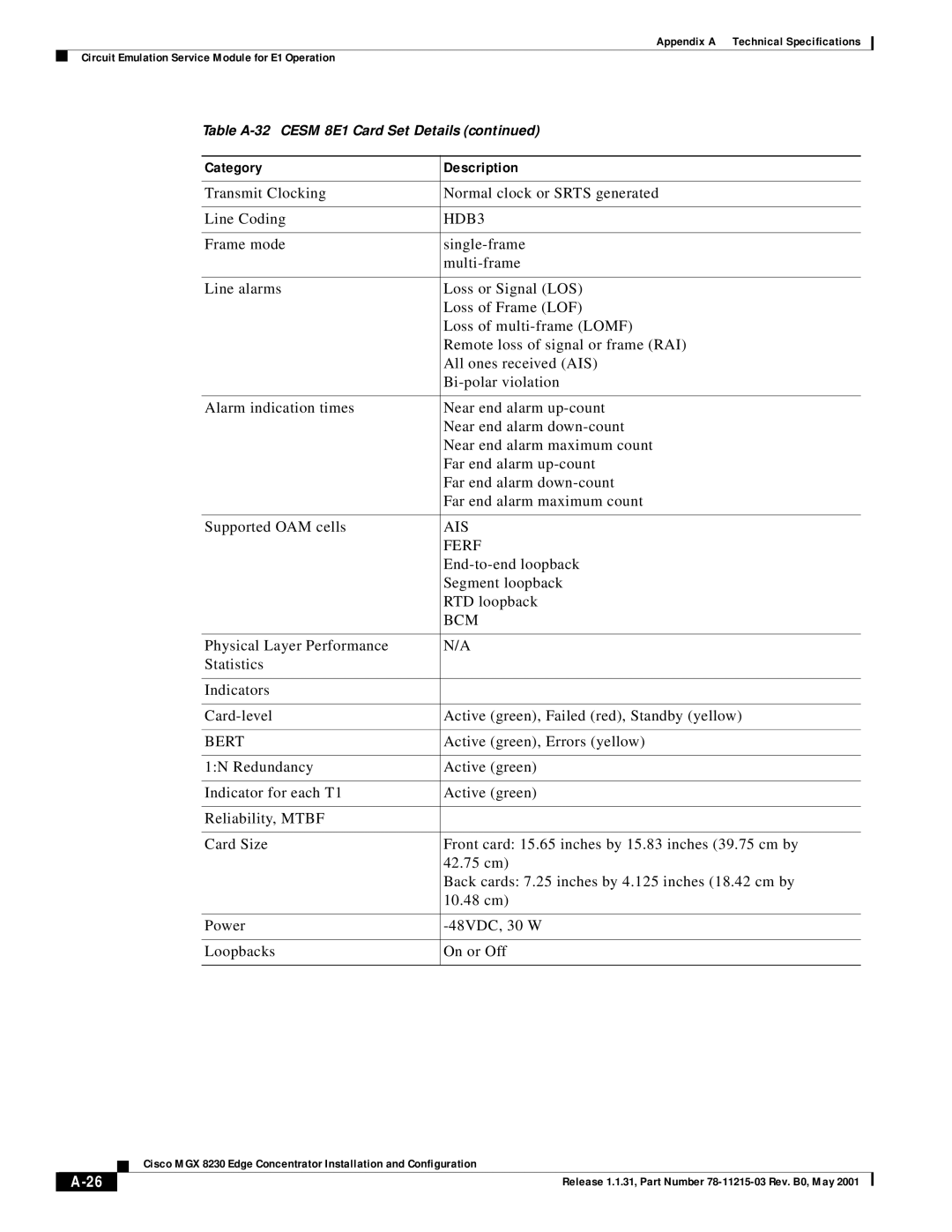 Cisco Systems MGX 8230 manual Transmit Clocking Normal clock or Srts generated Line Coding 