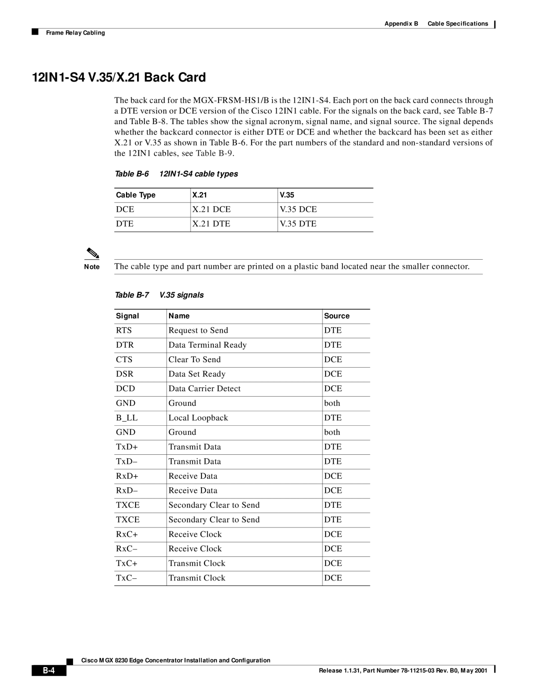 Cisco Systems MGX 8230 manual 12IN1-S4 V.35/X.21 Back Card, Signal Name Source 