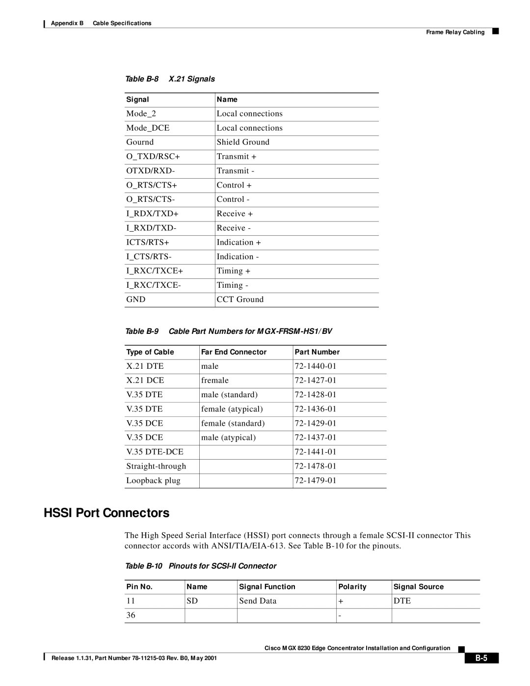 Cisco Systems MGX 8230 manual Hssi Port Connectors, Signal Name, Pin No Name Signal Function Polarity Signal Source 