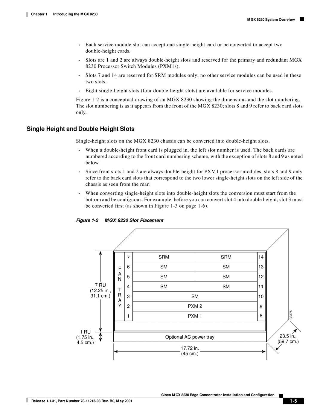 Cisco Systems MGX 8230 manual Single Height and Double Height Slots, Pxm 