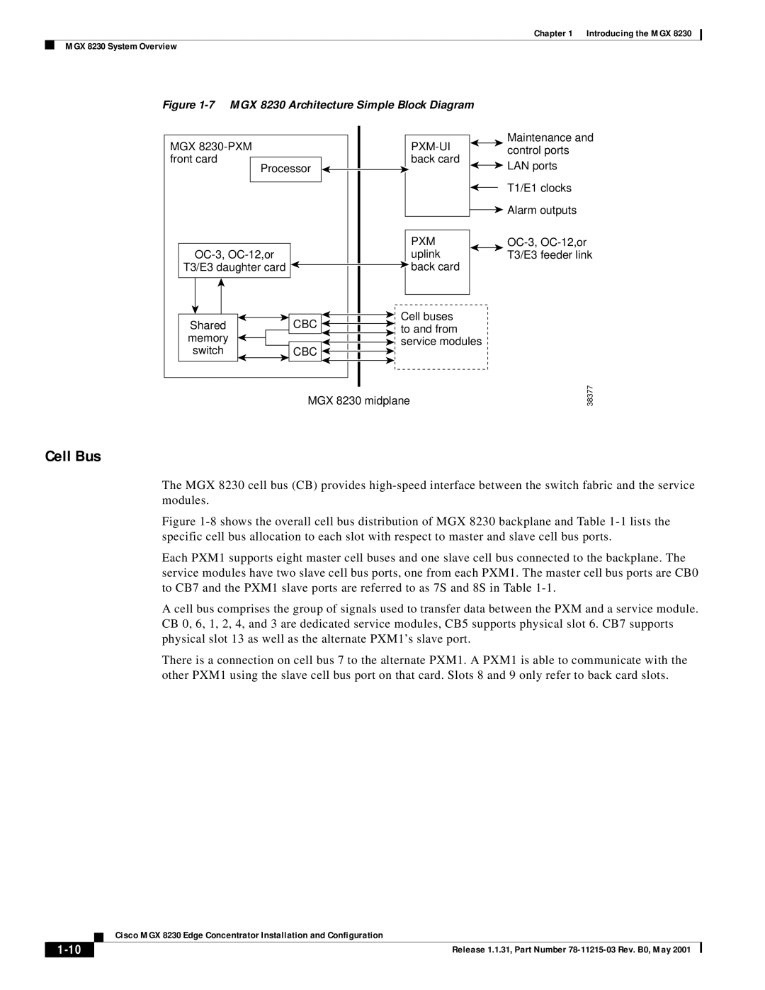 Cisco Systems MGX 8230 manual Cell Bus, Pxm-Ui 