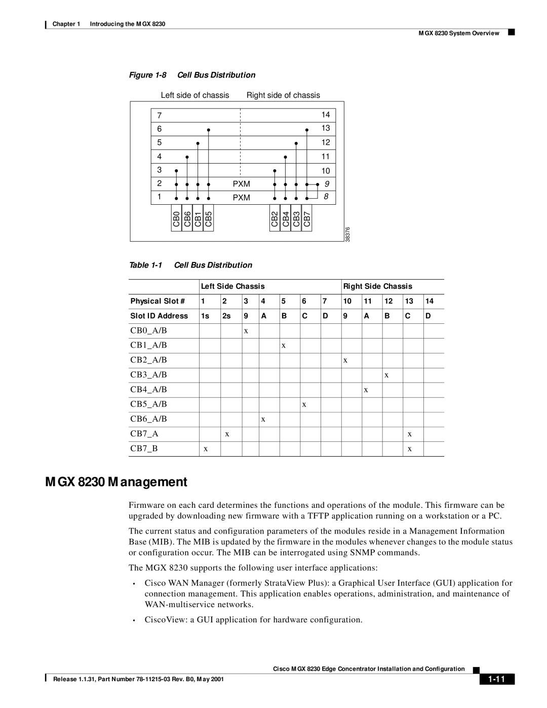 Cisco Systems manual MGX 8230 Management, Cell Bus Distribution 