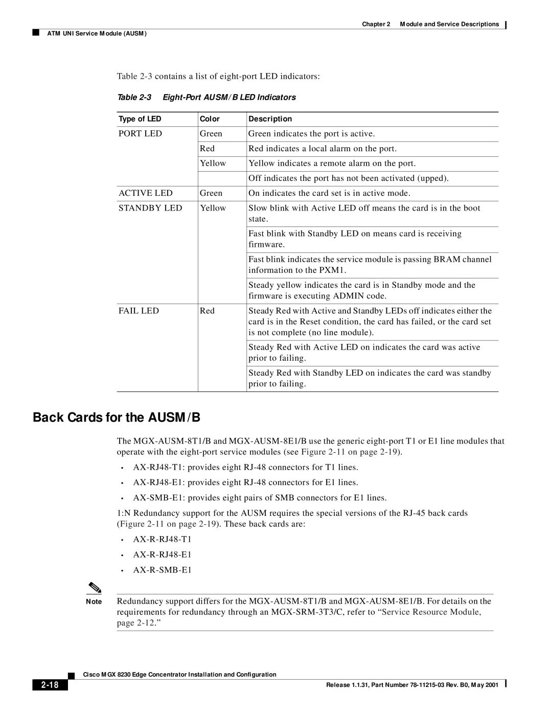 Cisco Systems MGX 8230 manual Back Cards for the AUSM/B, Type of LED Color Description 