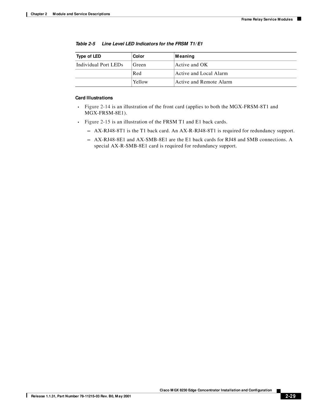 Cisco Systems MGX 8230 manual Card Illustrations 