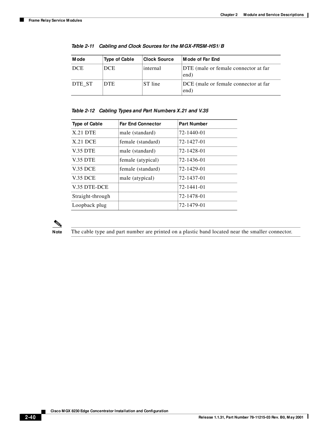 Cisco Systems MGX 8230 manual Dtest DTE, Type of Cable Far End Connector Part Number, Dte-Dce 