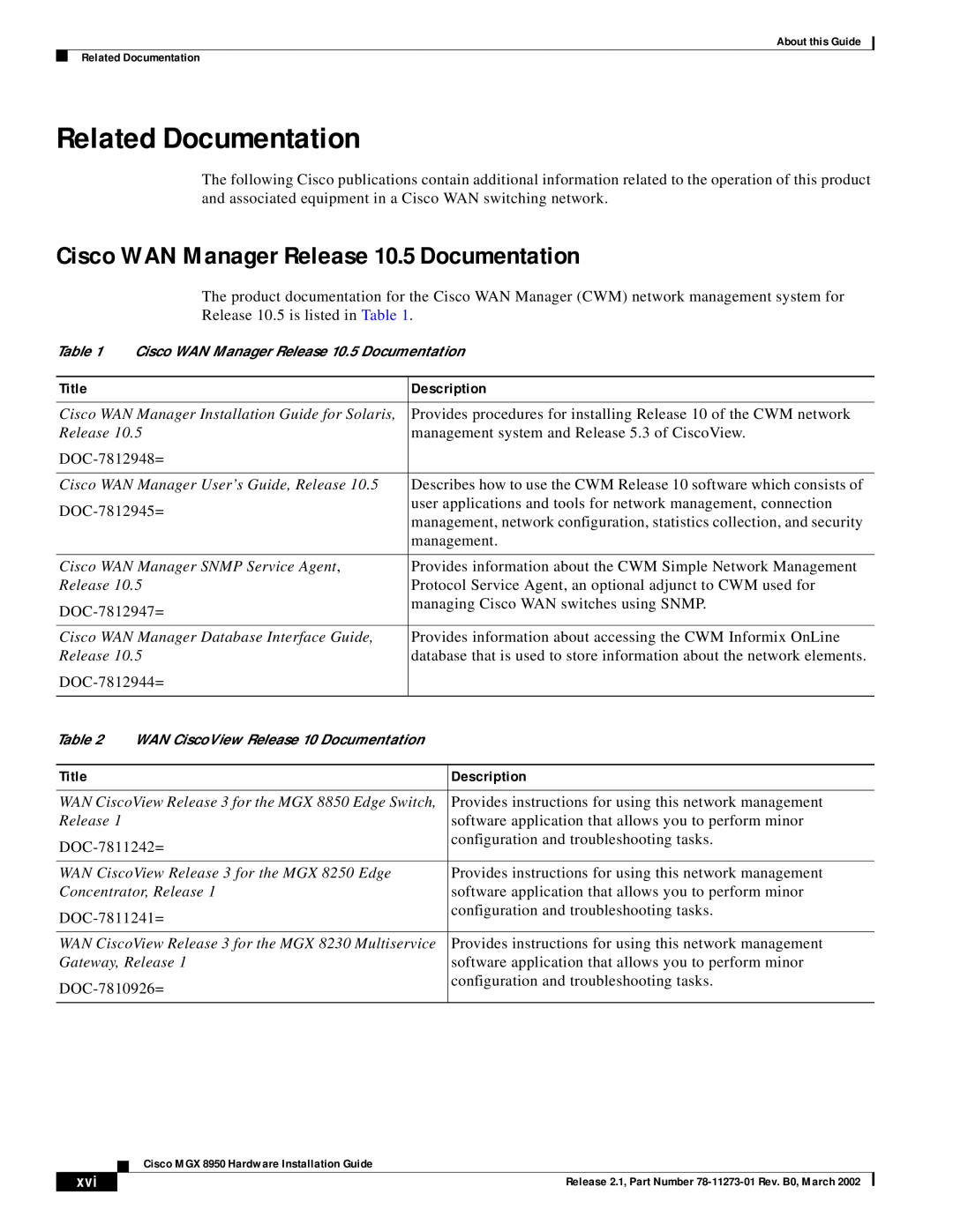 Cisco Systems MGX 8950 appendix Related Documentation, Cisco WAN Manager Release 10.5 Documentation, Title, Description 
