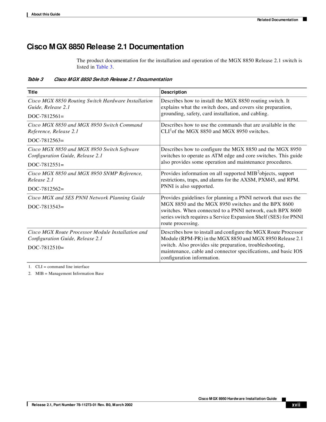 Cisco Systems MGX 8950 appendix Cisco MGX 8850 Release 2.1 Documentation, xvii, Title, Description 